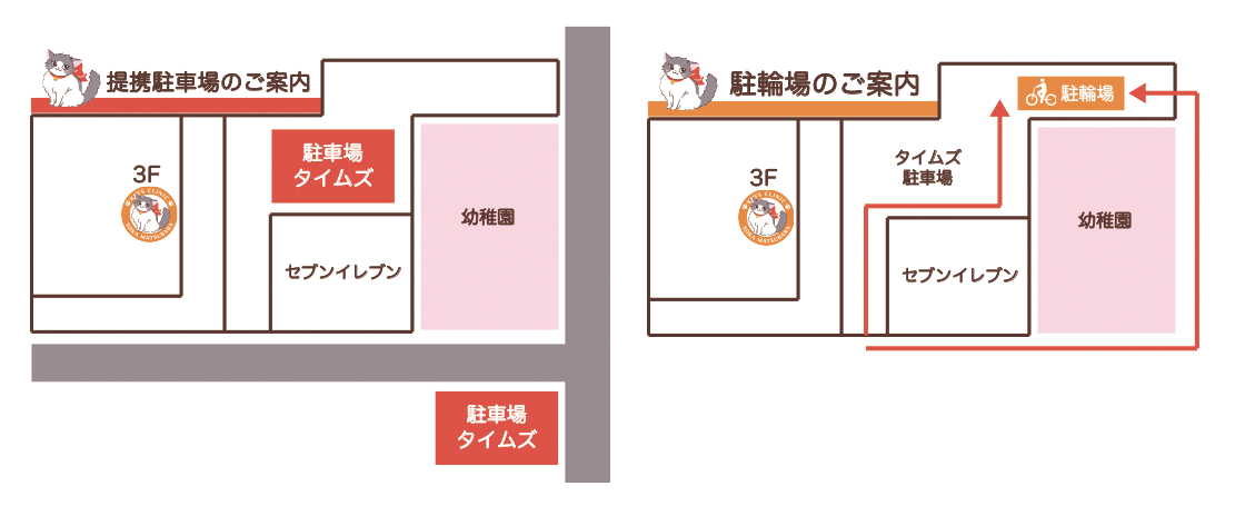 駐車場・駐輪場