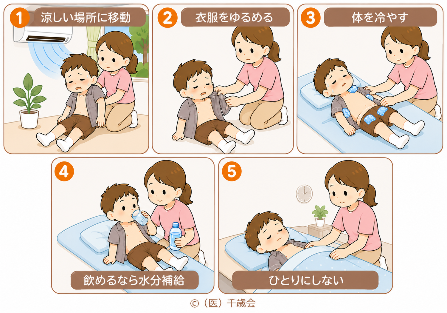熱中症の対応についてのイラスト