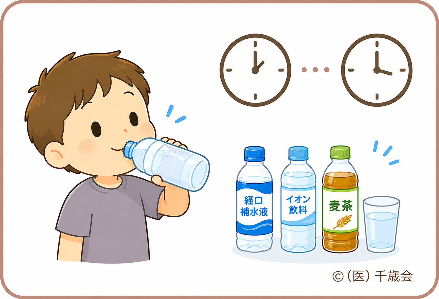 熱中症・予防と対策1こまめな水分補給のイラスト